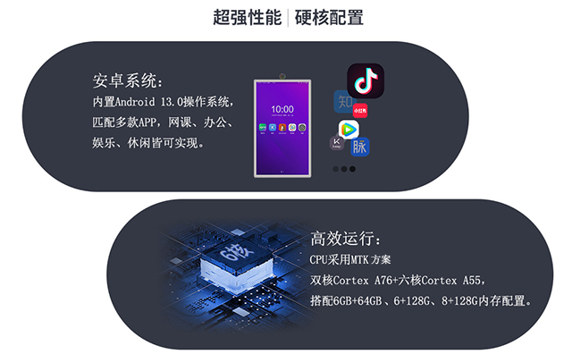 yd2333云顶电子游戏科技闺蜜机采用Android13系统，6+128G/8+128G大内存